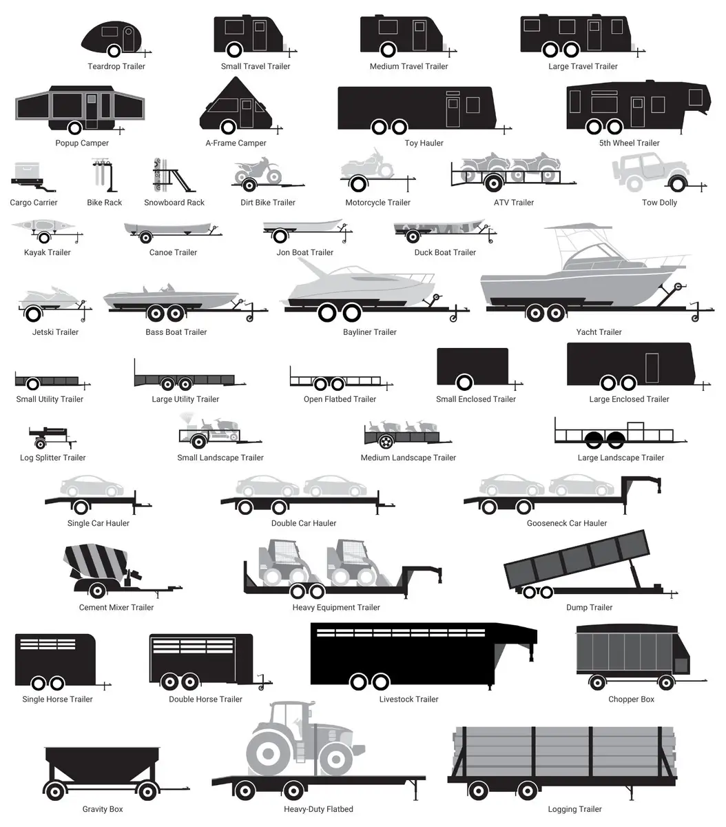 Durable Truck Bodies & Semi-Trailer Solutions