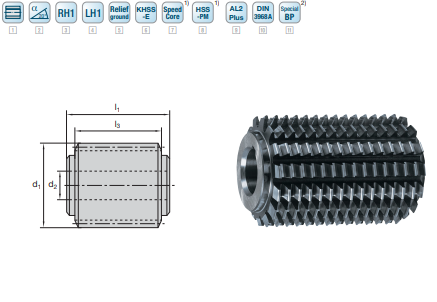 Gear Cutting Tools | Hobs & ChamferCut for High-Precision Gears