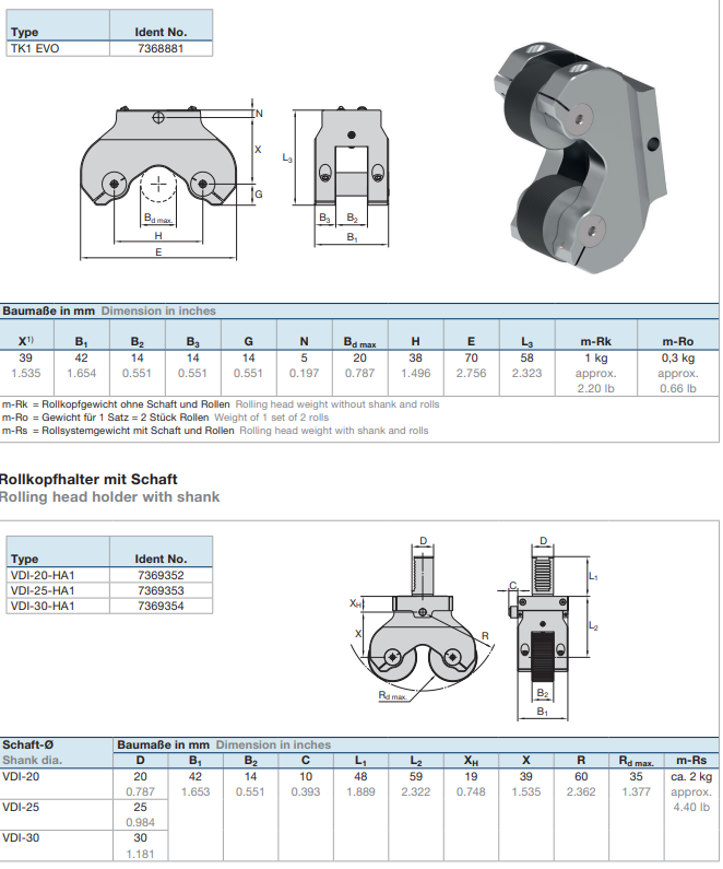 Tangential Knurling System EVOline