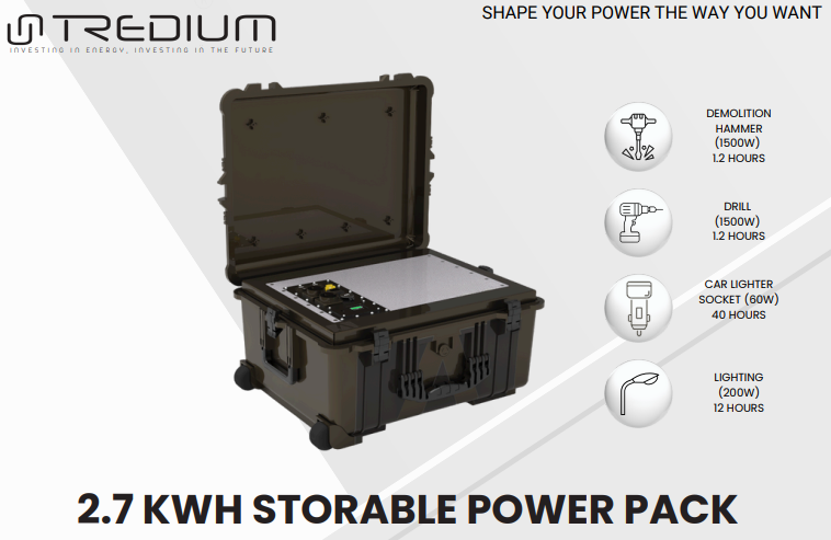 2.7 KWH STORABLE POWER PACK