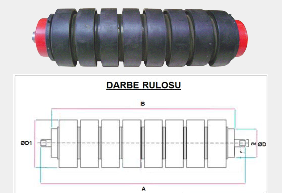 Return Roller