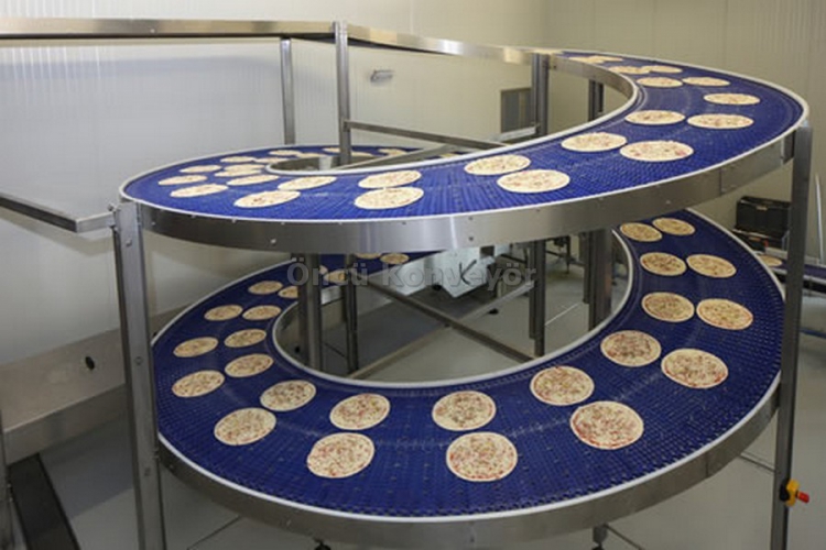 Spiral Conveyors
