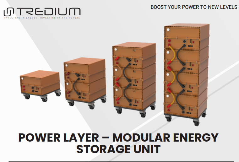 Power Layer Modular Energy Storage Unit