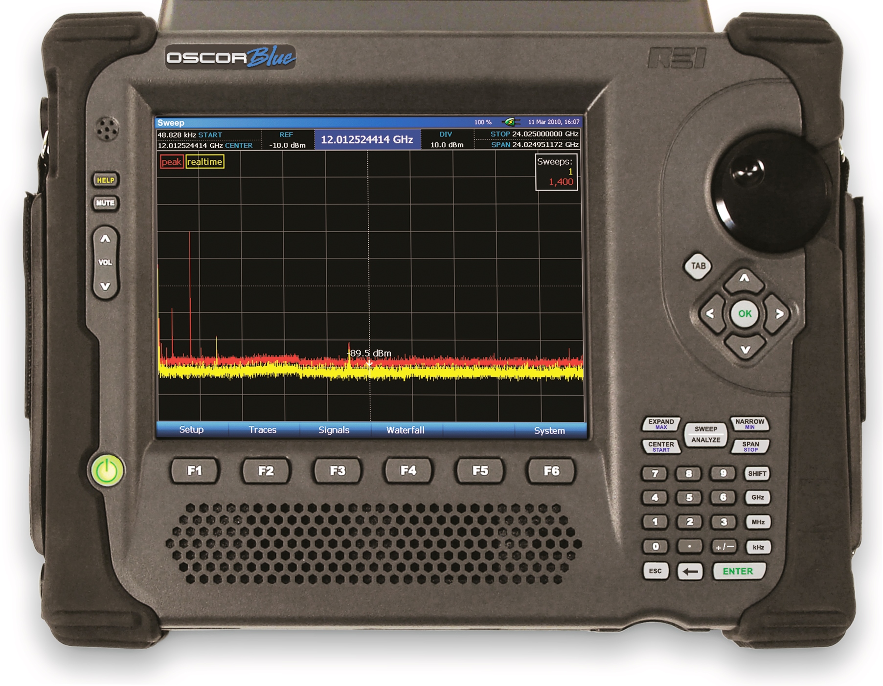 Oscor Blue Spectrum Analyzer