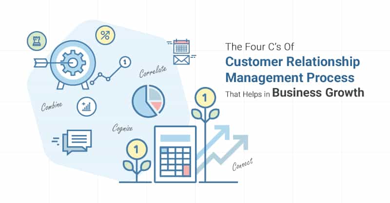 CRM Systems – AymesSoft Smart Customer Relationship Management
