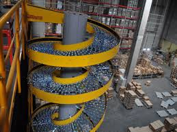 Spiral Conveyors