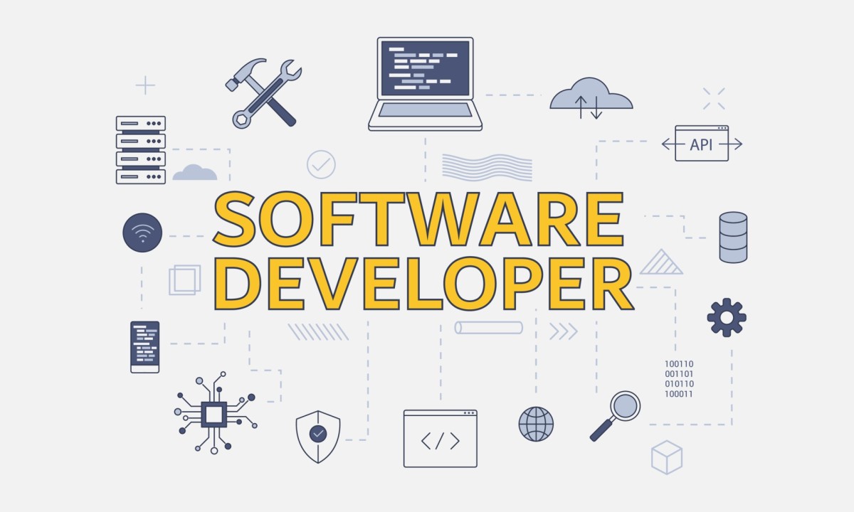 Software Development | AI & IoT Solutions BİB-Web