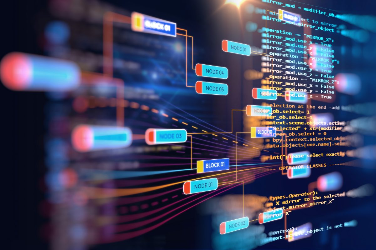 Software Development | AI & IoT Solutions BİB-Web