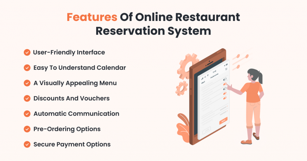 Online Reservation Systems – AymesSoft Smart Booking Solutions