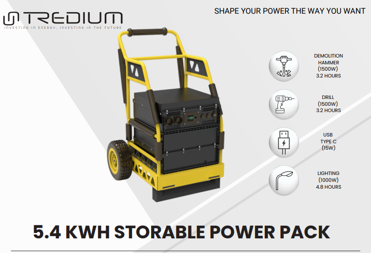 5.4 kWh Storable Power Pack