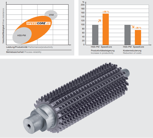 Gear Cutting Tools | Hobs & ChamferCut for High-Precision Gears