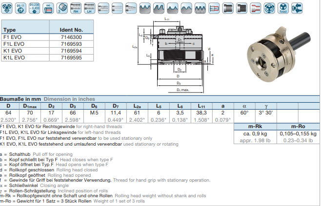 EVOline Axial Rolling Head