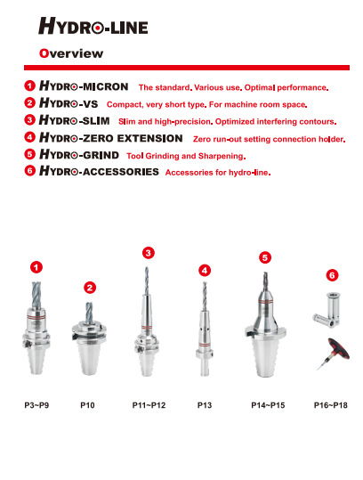 Maktek Cutting Tools – Grip Hydro-Line Hydraulic Toolholders