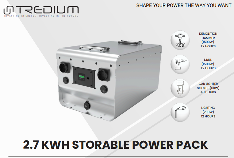 2.7 kWh Storable Power Pack
