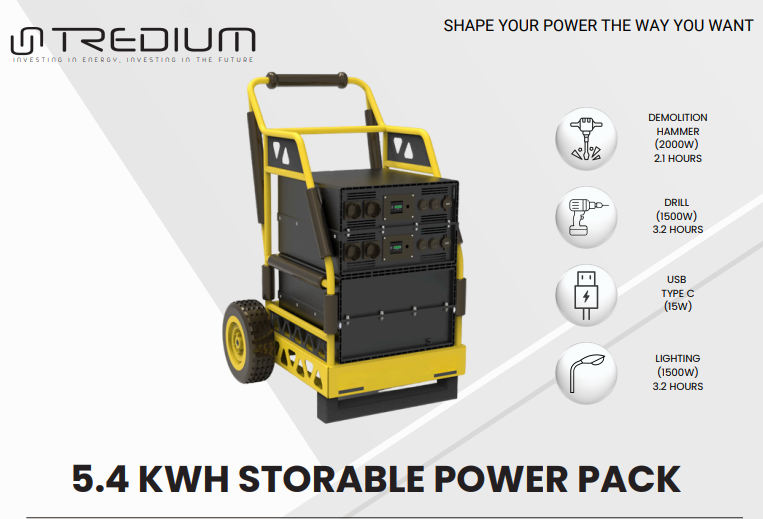 5.4 KWH STORABLE POWER PACK