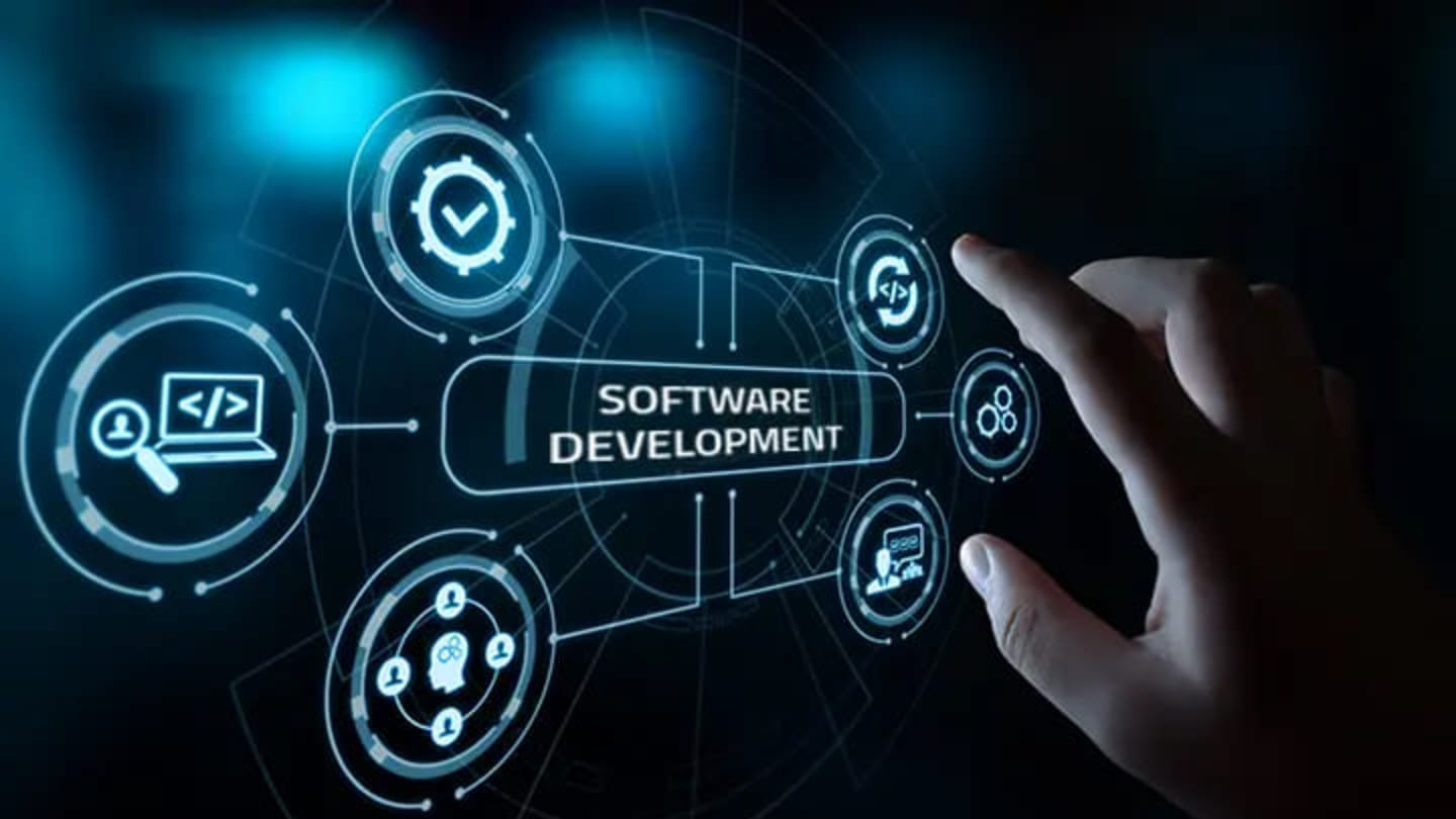 Custom Software Solutions – AymesSoft Tailored Digital Development